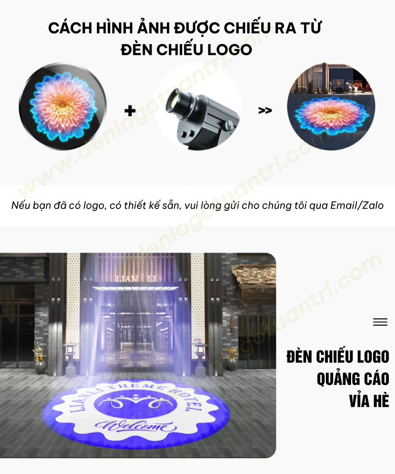 Đèn chiếu logo xuống đường 7 Cách hình ảnh logo chiếu ra