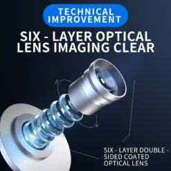 Tiêu cự và ống kính quang học