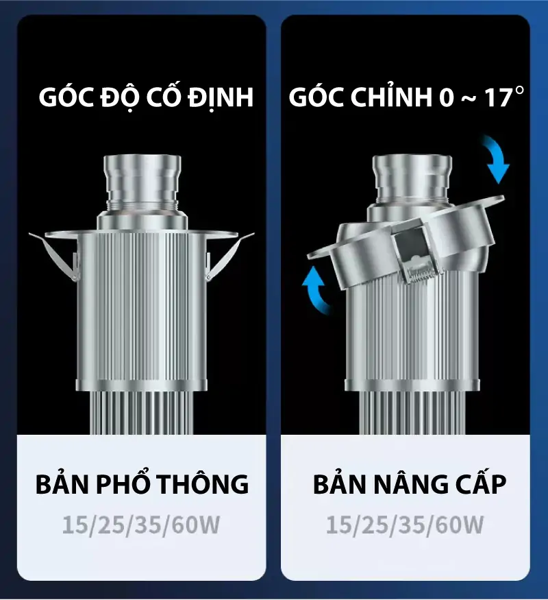 Đèn chiếu logo âm trần 60w