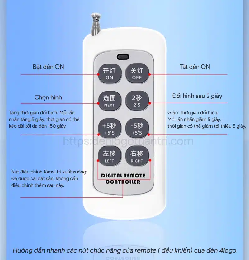Đèn chiếu 4 logo 100w 15 Dieu Khien Tu Xa Den 4 Logo